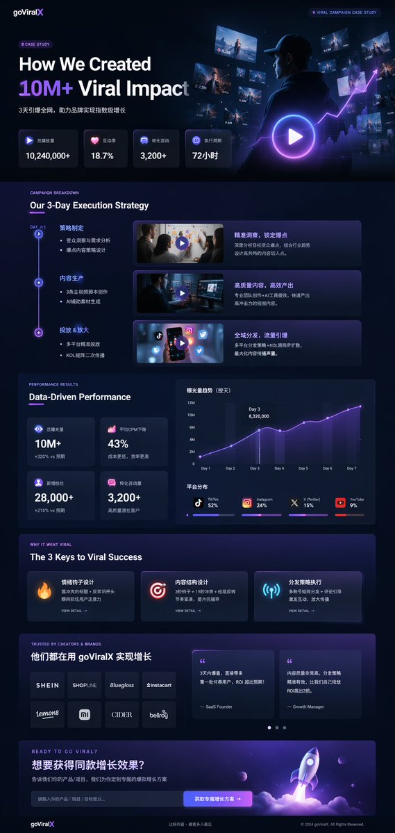 界面交互设计图 - AI生成效果图