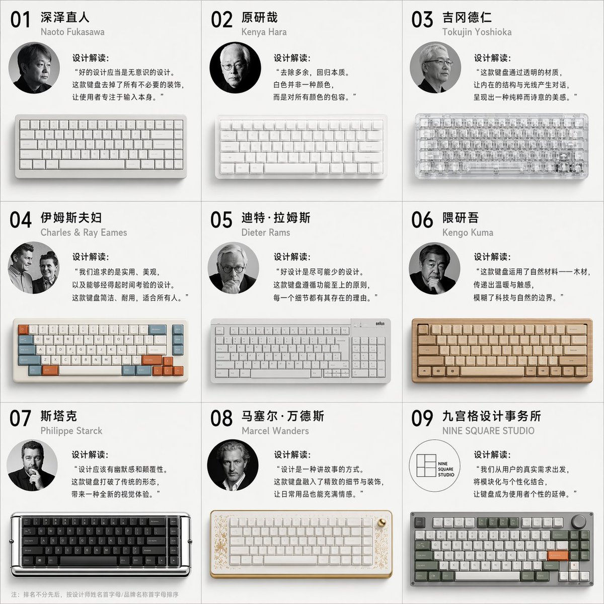 九位大师的机械键盘设计图鉴 - AI生成效果图