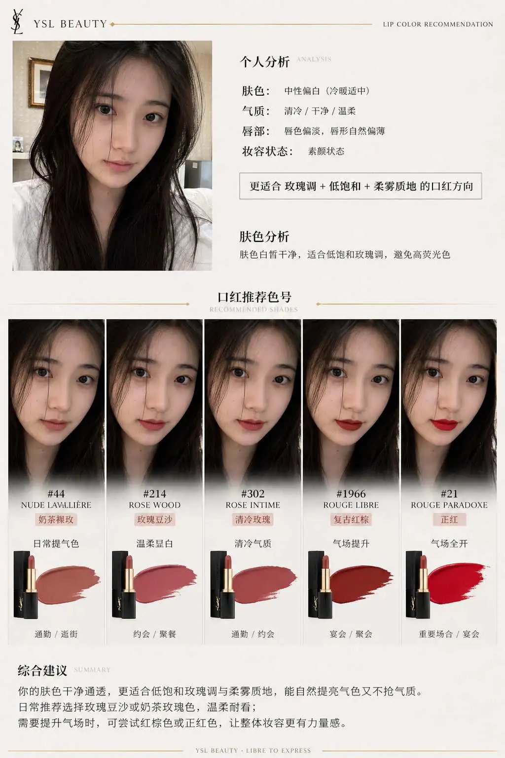 品牌口红推荐报告信息图 - AI生成效果图